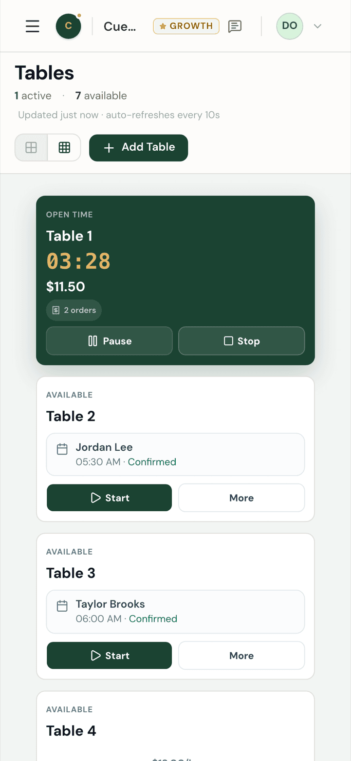CuePoint Tables page on a phone — a live session running on Table 1 with the timer at 3 minutes 28 seconds, $11.50 owed, and 2 orders attached